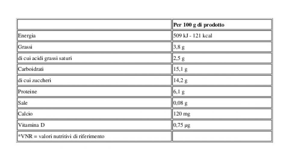 NestlÉ  con Cereali Fragola e Cereali - Banana e Cereali - Albicocca e Cereali 6 x 50 g