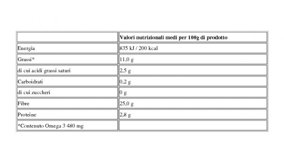 Salmone Norvegese  100 g con Pistacchio