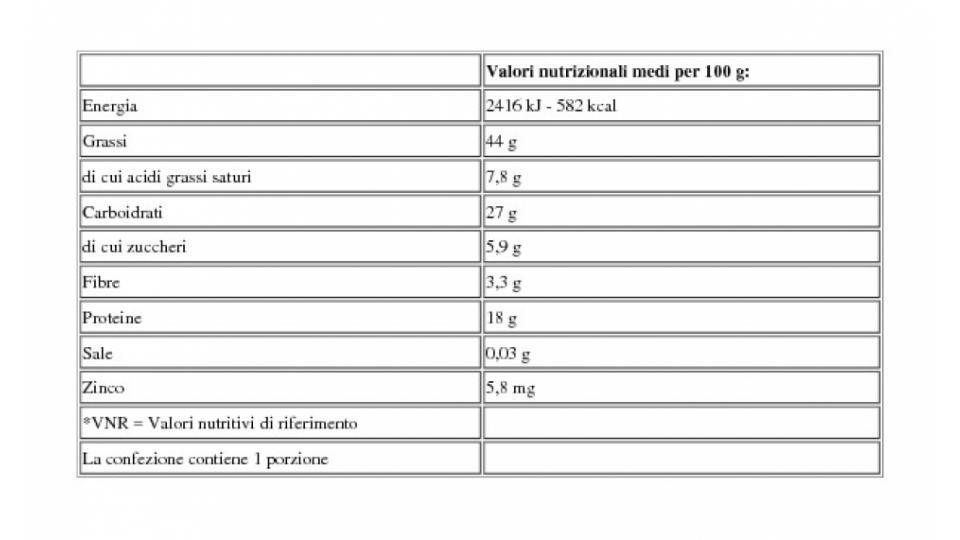 Anacardi Naturali Biologici