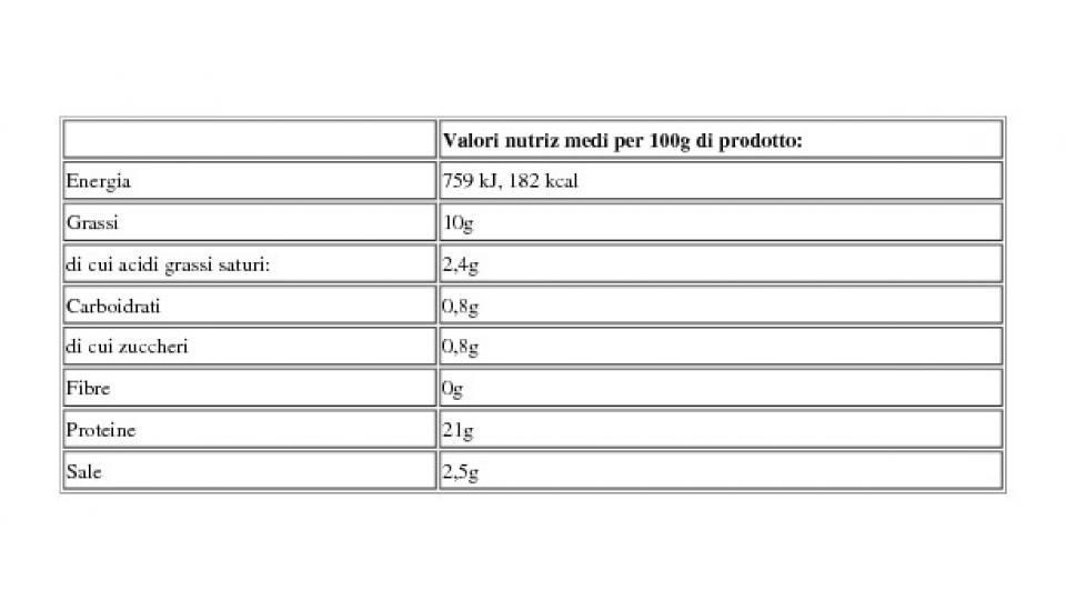 Salmone Affumicato Scozzese Fetta Lunga 0,100 Kg
