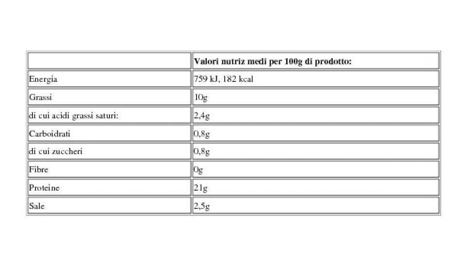 Salmone Affumicato Scozzese Fetta Lunga 0,100 Kg