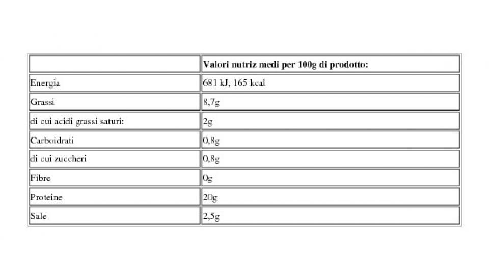 Salmone Affumicato Selvaggio Fetta Lunga 0,100 Kg