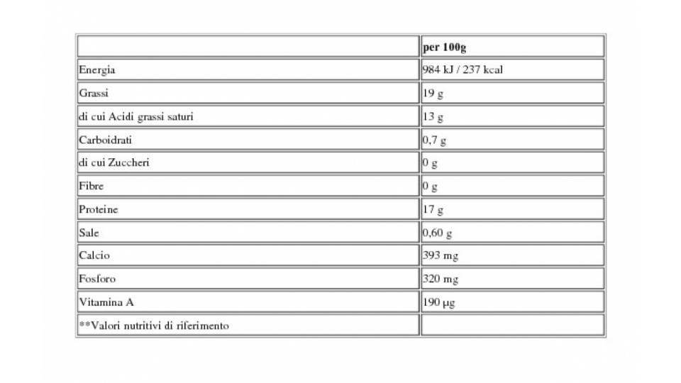 Mozzarelline 150 g