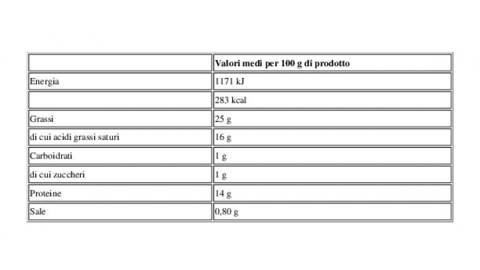 Mozzarella di Bufala Campana 100 g Brik