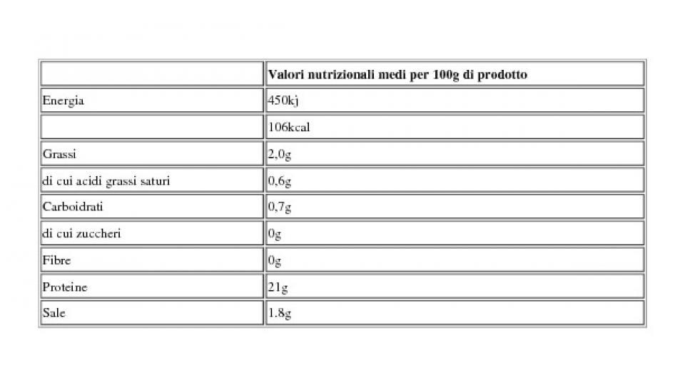 Petto di Pollo Arrosto 0,110 Kg