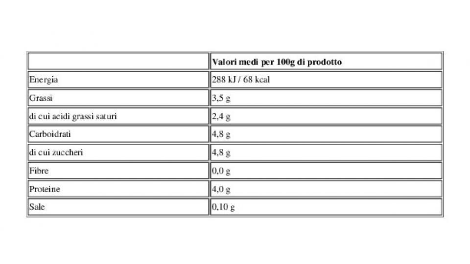 Yogurt di Centrale Intero 2 x 125 g