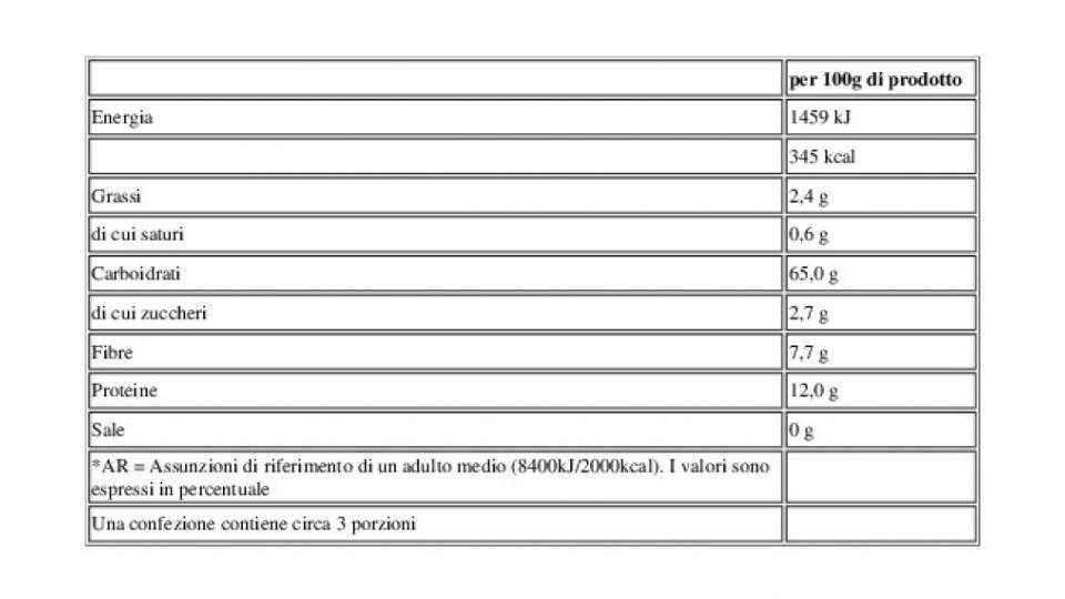 Scelti per Te Cous Cous ai 4 Cereali