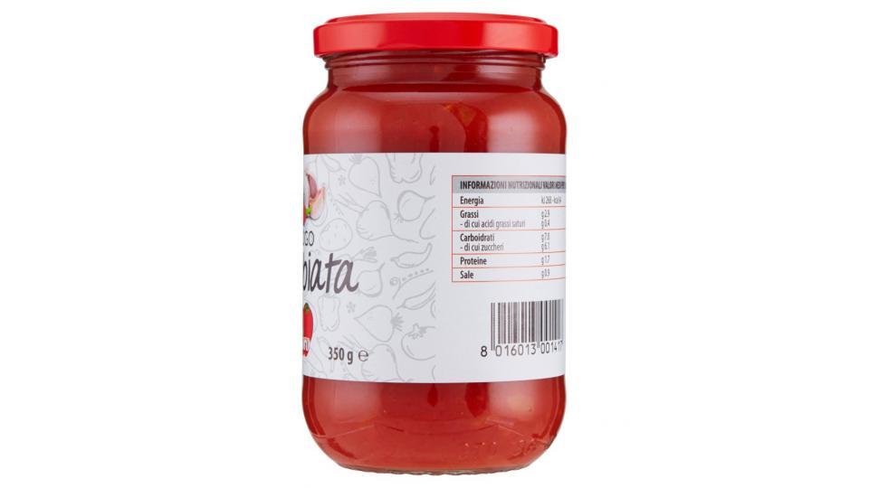 Sugo Arrabbiata