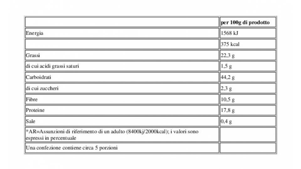 Scelti per Te Semi di Cumino