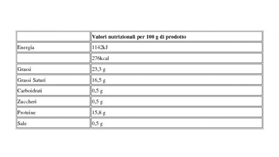 Mozzarella di Bufala Campana Dop 500 g