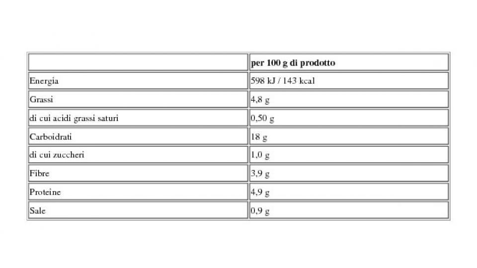 Bio Polpette Teff & Zucchine 6 x 26,7 g