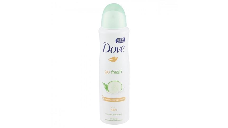 DEO SPRAY GO FRESH CETRIOLO