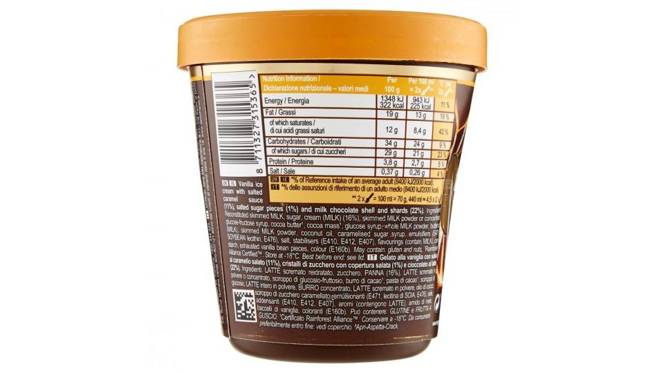Magnum, Double Salted Caramel