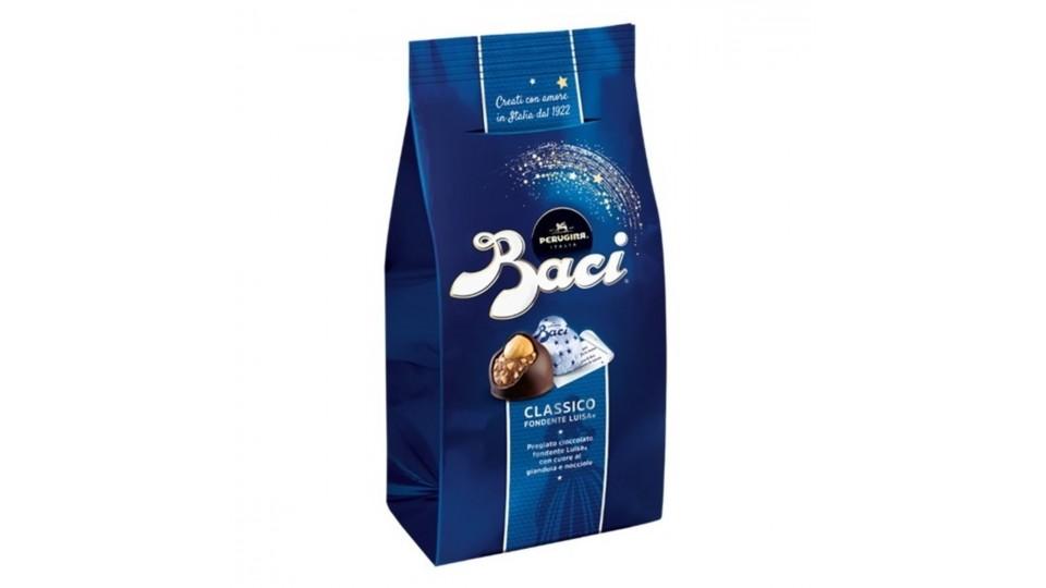 BACI