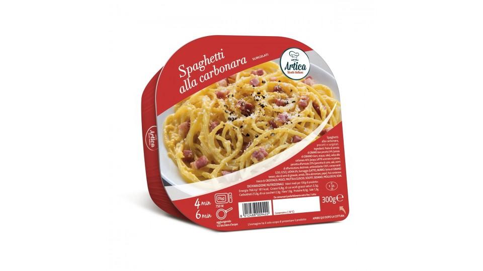 SPAGHETTI ALLA CARBONARA