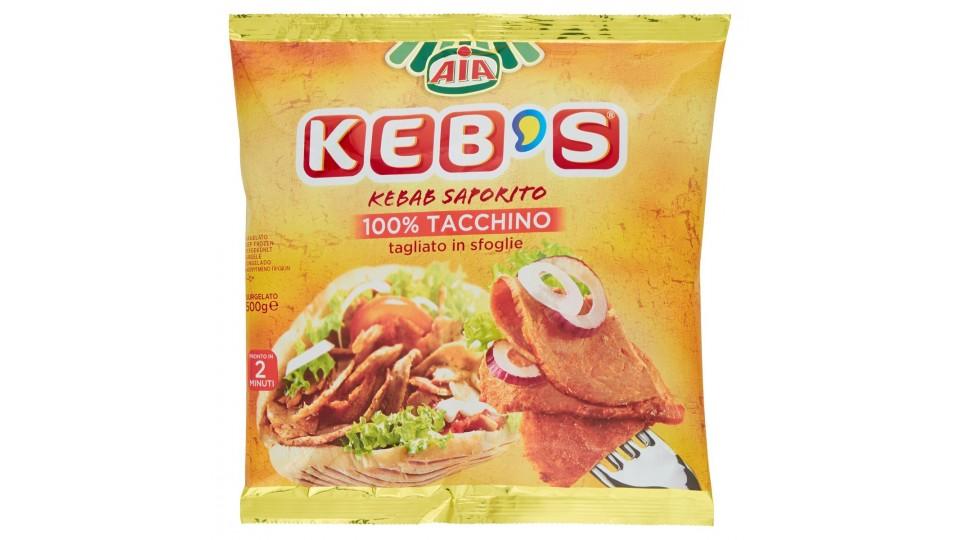 KEBAB DI TACCHINO AROMATIZZATO