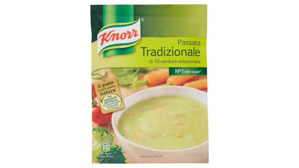 Minestrone di Verdure Passate