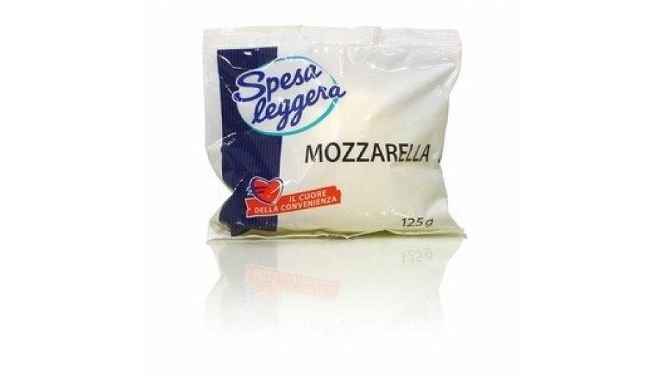 Mozzarella Ciliegina