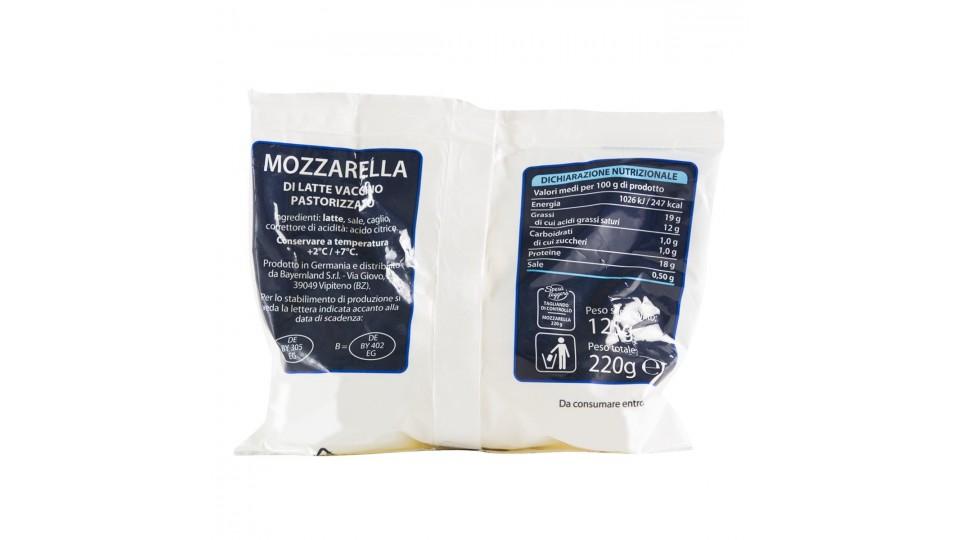 Mozzarella Ciliegina