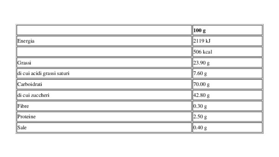 Senza Glutine Crema Limone 9 x 16,7 g