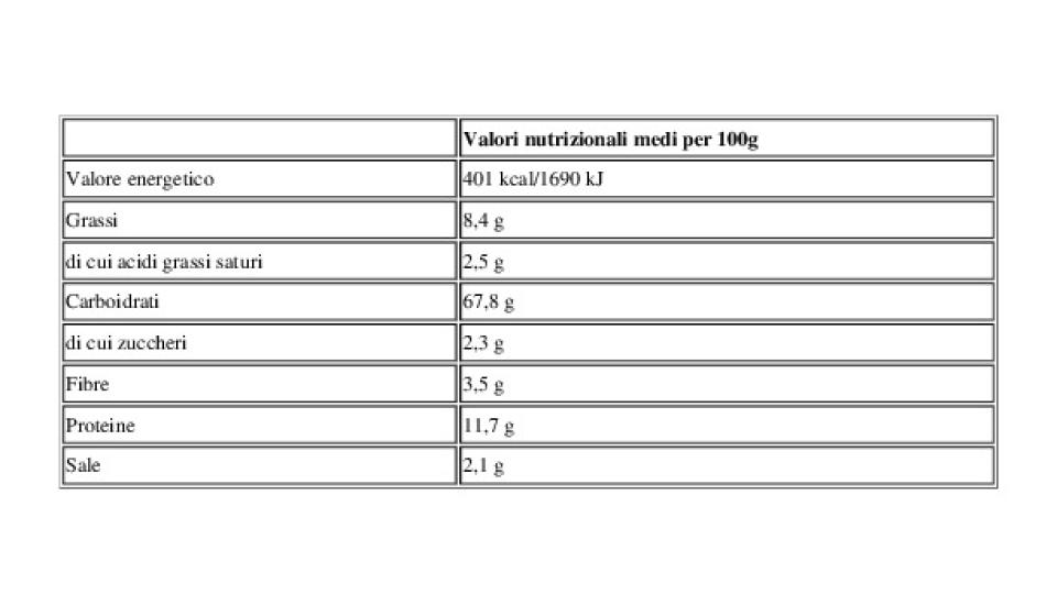 Piffino di Farina Tipo 2 Macinata a Pietra