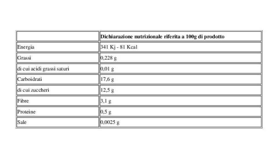 Benessere Prugna Fibra+