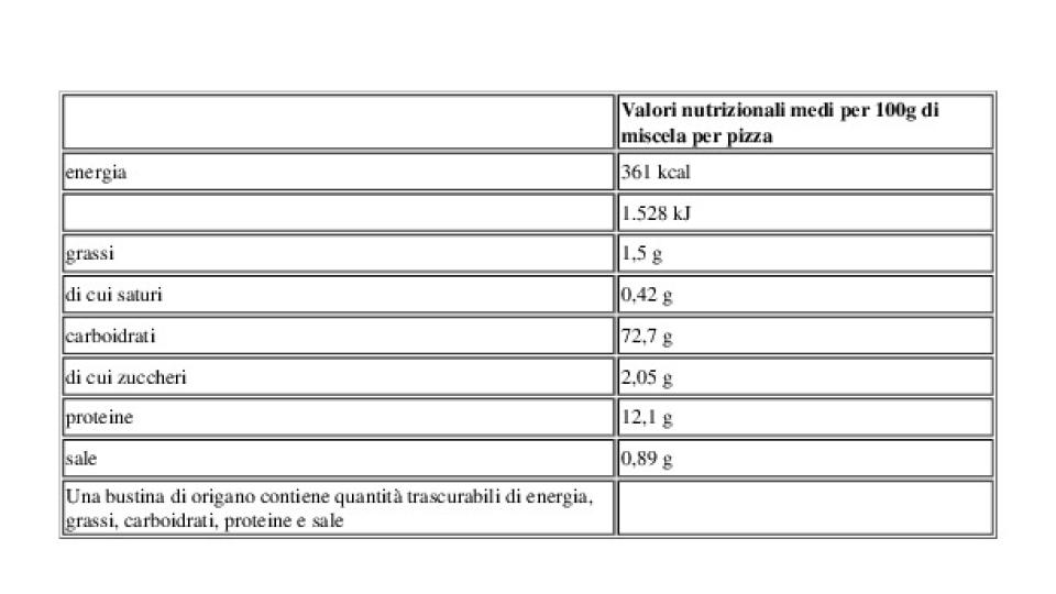 Soffice 453,75 g