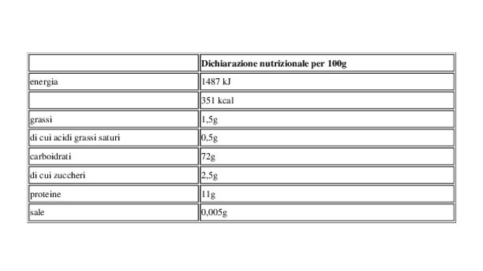 I Ditali Lisci N.32