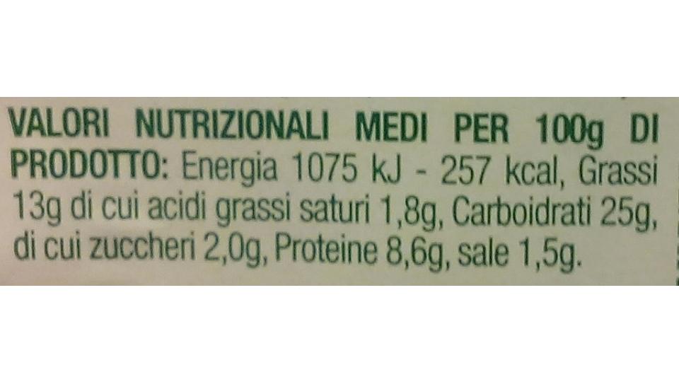 Tramezzino con Prosciutto di Praga e Carciofi