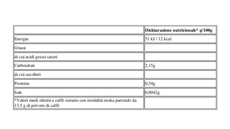 Natura100% Caffè e Orzo Macinatura Moka