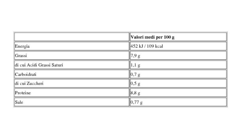 Condiscoglio 450 g