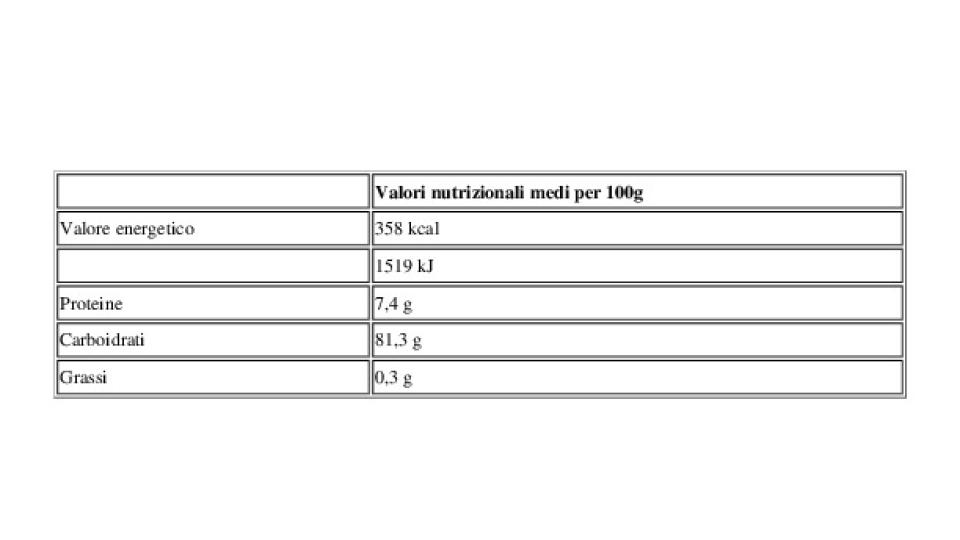 Ambra Parboiled Insalate 2 x 500 g