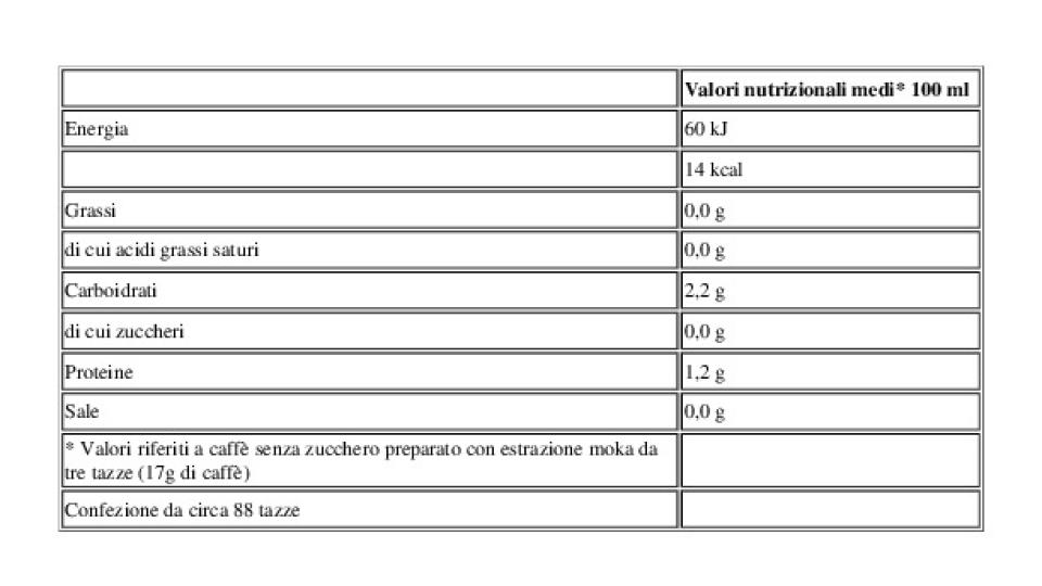 Qualità Rossa 2 x 250 g