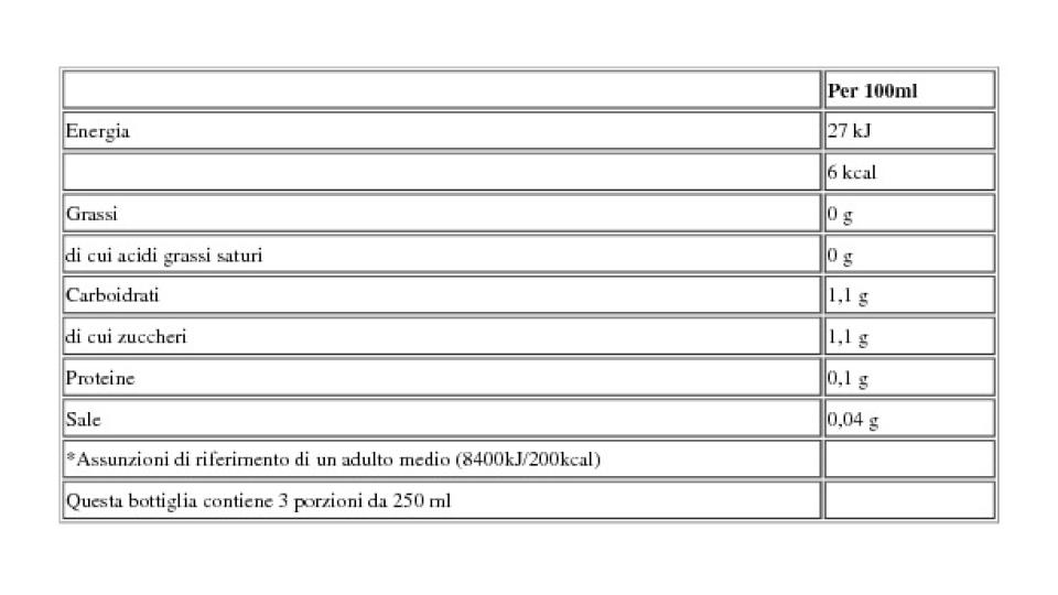 Zero Allegra con Succo d'Agrumi 0,75 l