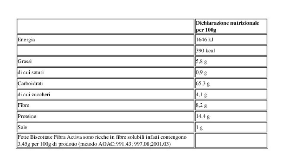 Fette Biscottate Fibra Activa con Psillio