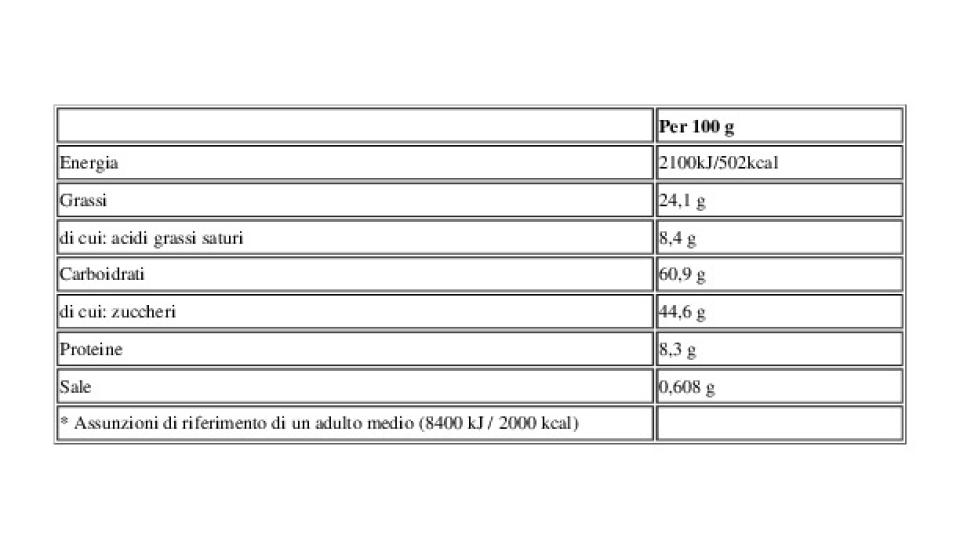 B-ready 8 x 19,1 g