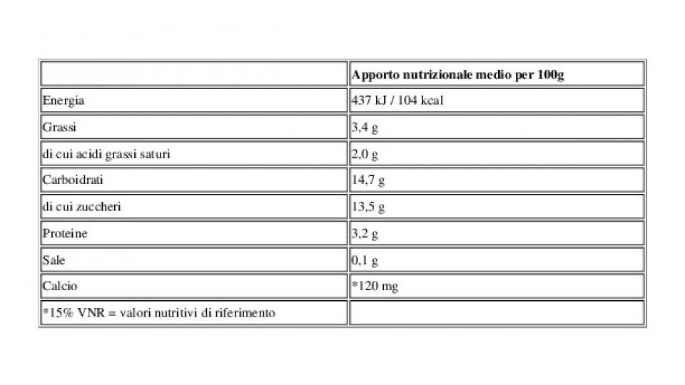 Yogurt Dolce Cremoso