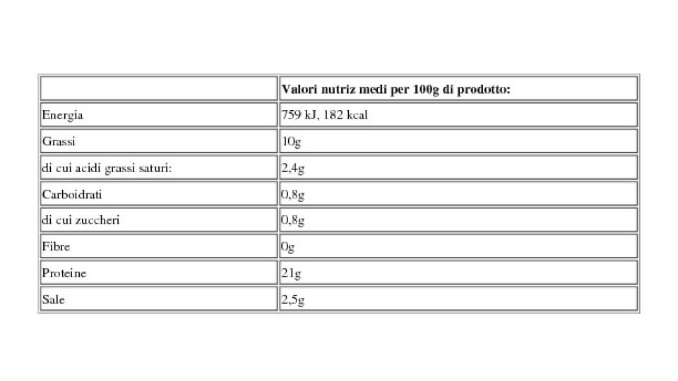 Salmone Affumicato Scozzese Preaffettato 0,500 Kg