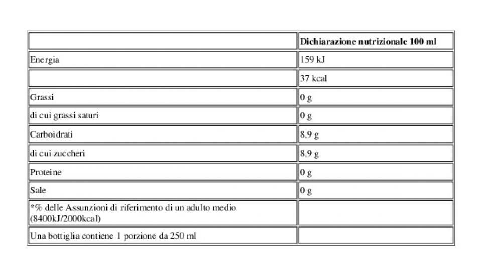 Tonica 4 x 0,25 l