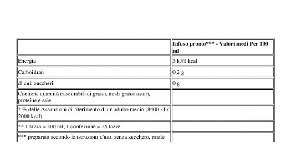 Deteinato 25 x 1,5 g