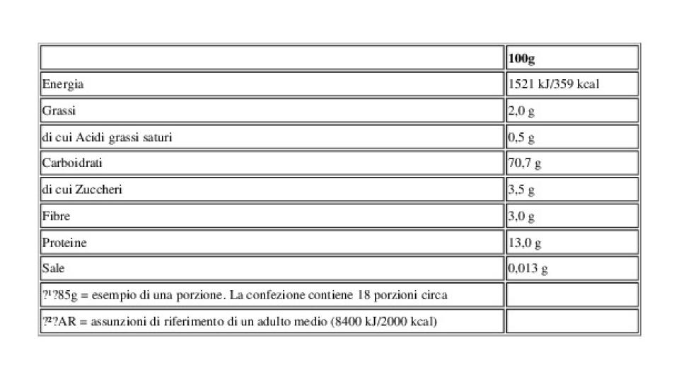 Penne Rigate N.73 1,5kg