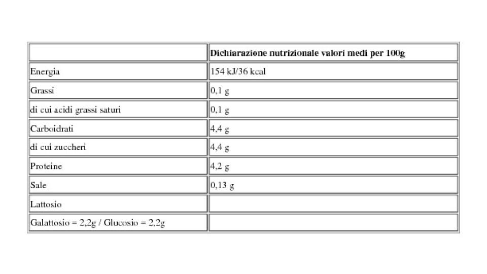 Liberi dal Lattosio Yogurt Magro 0,1% Bianco