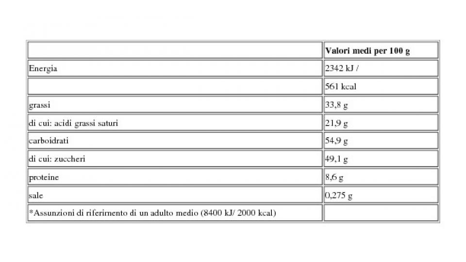 Cereali 10 x 23,5 g