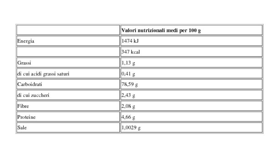 Biologico Preparato per Pane con Grano Saraceno