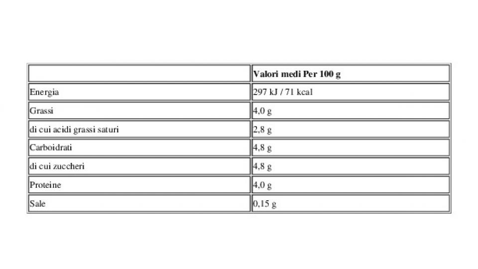 S.giusto Yogurt Intero 2 x 125 g