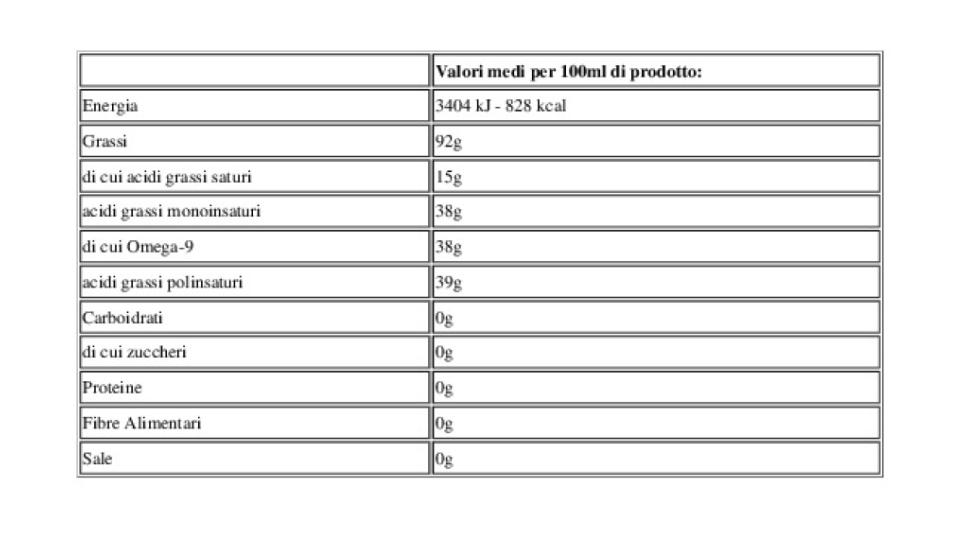 Olio di Semi di Sesamo Bio