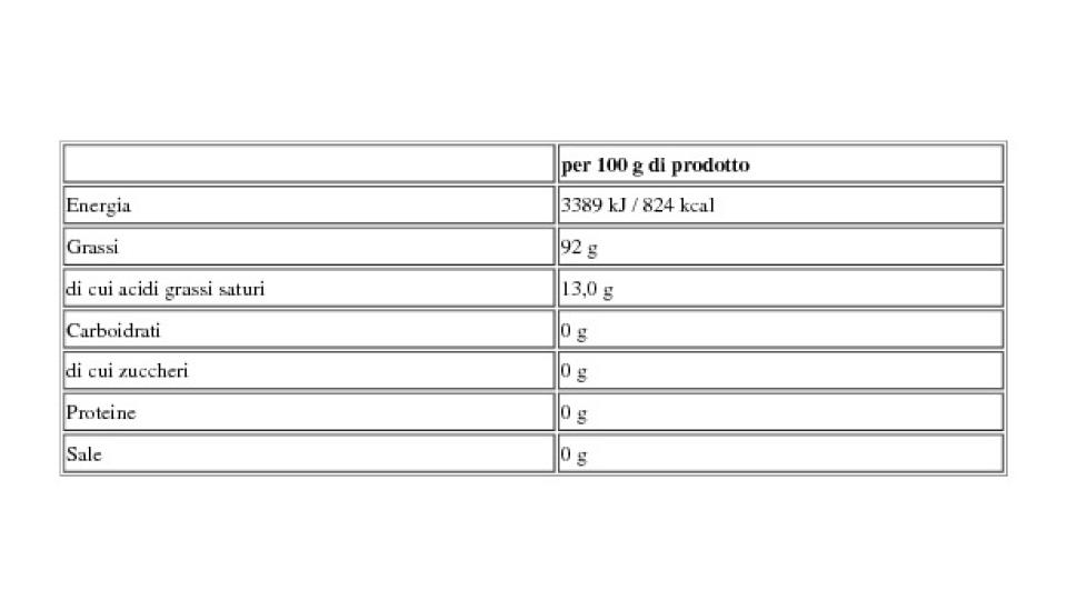 Olio Extra Vergine di Oliva Non Filtrato