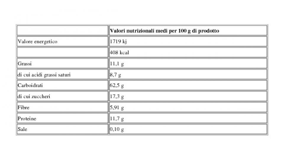 Biscotti del Lagaccio Integrali