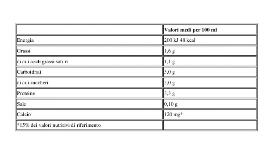 Latte Parzialmente Scremato Microfiltrato Uht a Lunga Conservazione 3 x 250 Ml