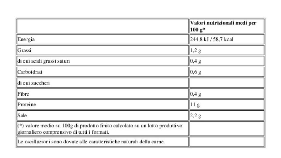 La Classica Italiana 3 x 140 g